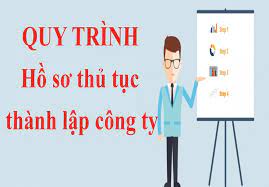 Thành lập công ty 2022