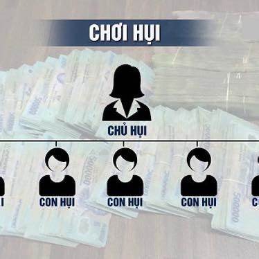 Điều kiện để được phép tham gia chơi hụi? Nếu chơi hụi không trả đầy đủ tiền lãi thì chủ hụi chịu trách nhiệm gì? (2023)