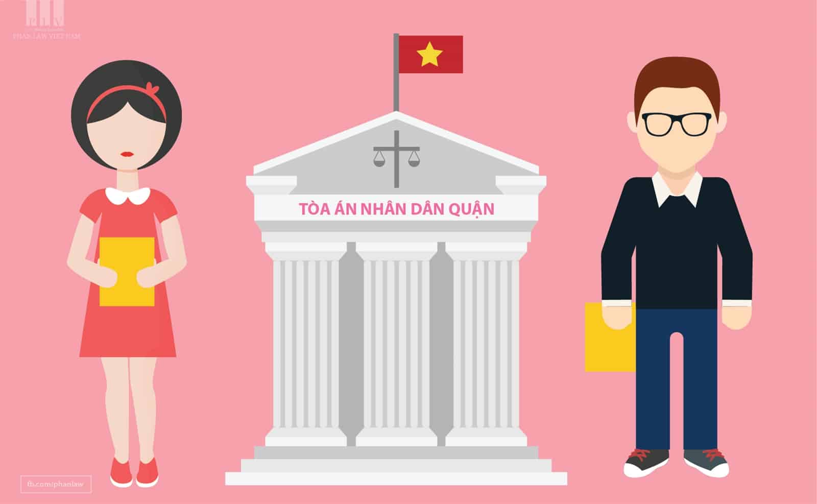 Xử lý khi Tòa án từ chối đơn ly hôn không đúng thẩm quyền