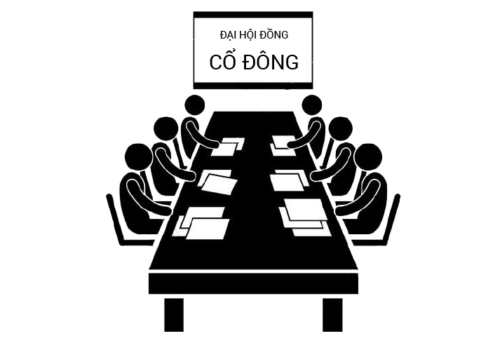 Đại hội đồng cổ đông là gì? Quyền và nghĩa vụ của Đại hội đồng cổ đông